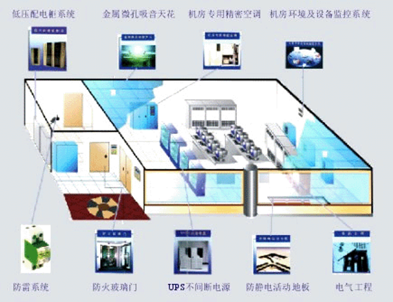 企业信息化管理新趋势：ERP系统定制引领变革