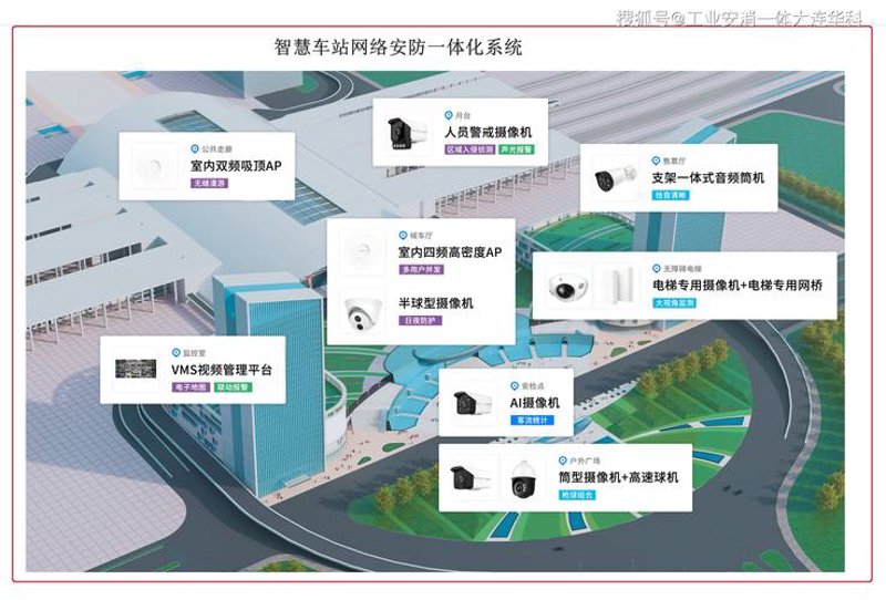 网站维护：构建稳固的数字基石
